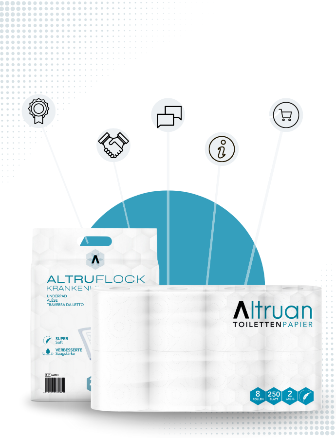 Eine Packung Altruflock-Betteinlagen steht neben einer Mehrfachpackung Altruan-Toilettenpapier. Darüber stellen fünf Symbole Merkmale oder Eigenschaften dar, darunter ein Abzeichen, eine Hand, eine Sprechblase, ein Informationssymbol und eine Checkliste.