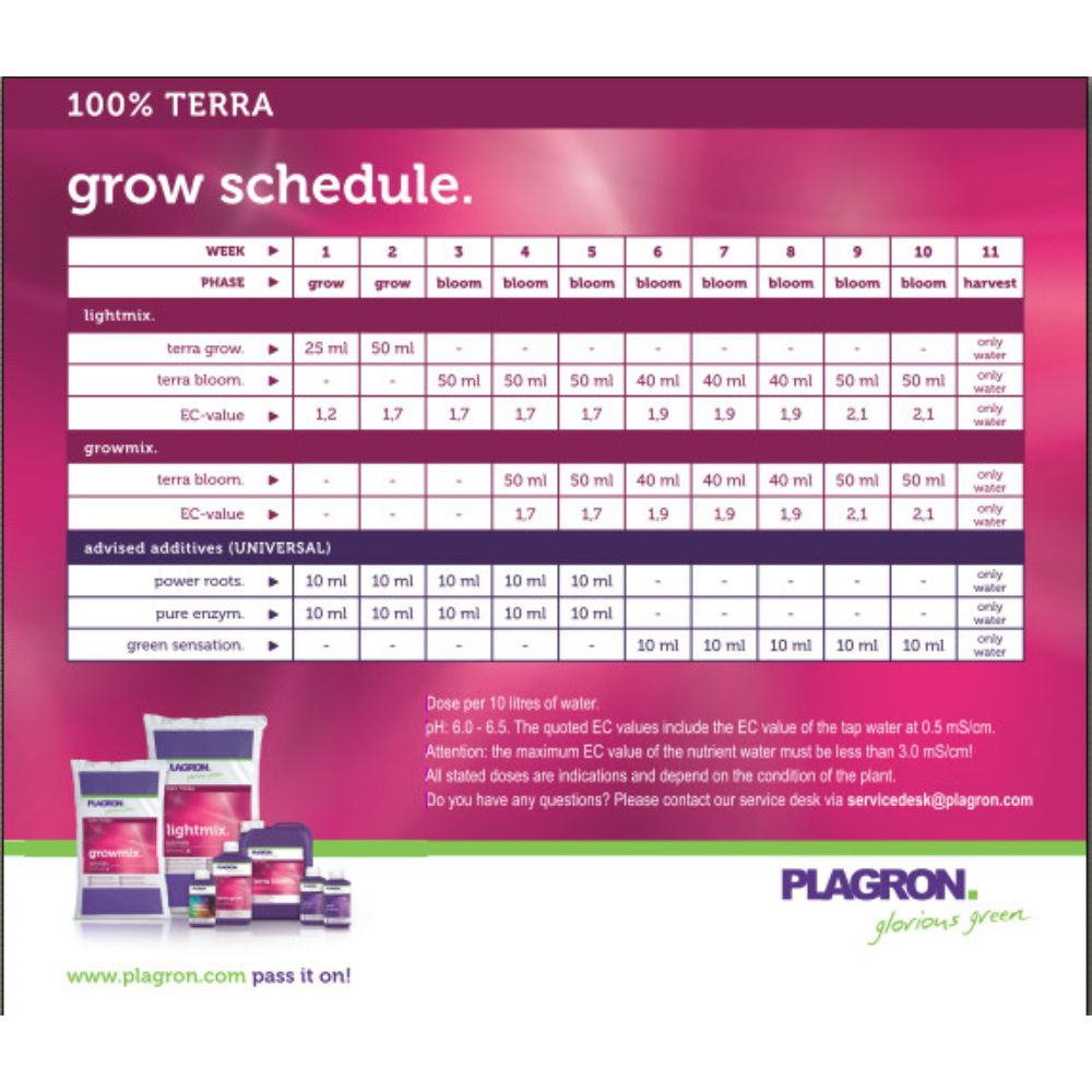 The growth plan "100% TERRA" includes detailed information on weekly care for faster plant growth with Lightmix and Growmix, including EC values and mineral fertilizers, with product images and Bertels B.V. branding in the footer to seamlessly support your plants' growth phase.