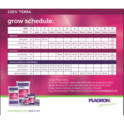 The growth plan "100% TERRA" includes detailed information on weekly care for faster plant growth with Lightmix and Growmix, including EC values and mineral fertilizers, with product images and Bertels B.V. branding in the footer to seamlessly support your plants' growth phase.