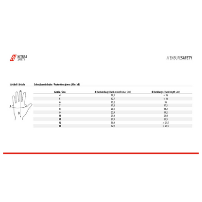 A size chart for Nitras Nylotex nylon gloves with latex coating from AS Arbeitsschutz GmbH, EN 388 certified, shows hand circumference and length in cm for sizes 6–13. A labeled hand marks the points A/B; the Nitras Safety logo is located at the top left.