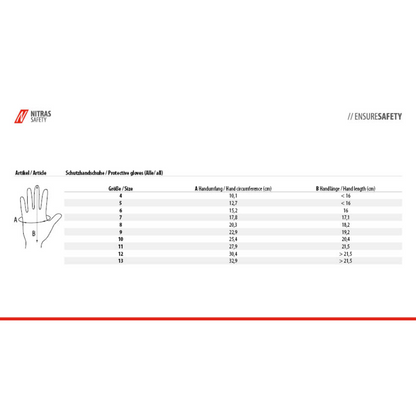 A size chart for AS Arbeitsschutz GmbH NITRAS nylon gloves, black, PU-coated, partially coated shows hand circumference and length (cm) for sizes 6-12. A diagram on the left marks points A (circumference) and B (length).