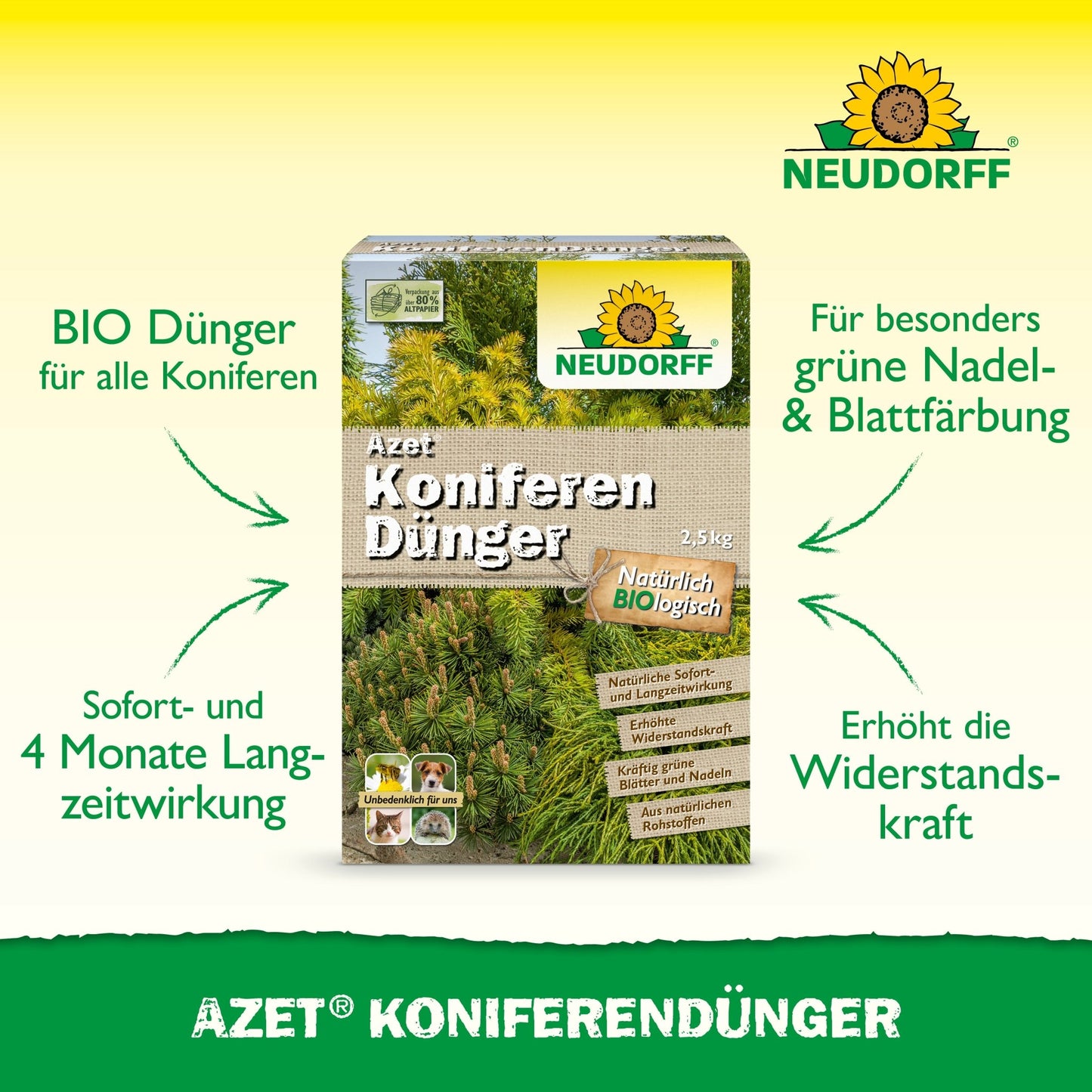 A box of Azet Conifer Fertilizer from the Neudorff Shop is depicted with images of evergreen conifers. The text refers to the organic complete fertilizer properties, long-lasting effect, improved foliage color, and better plant resistance.
