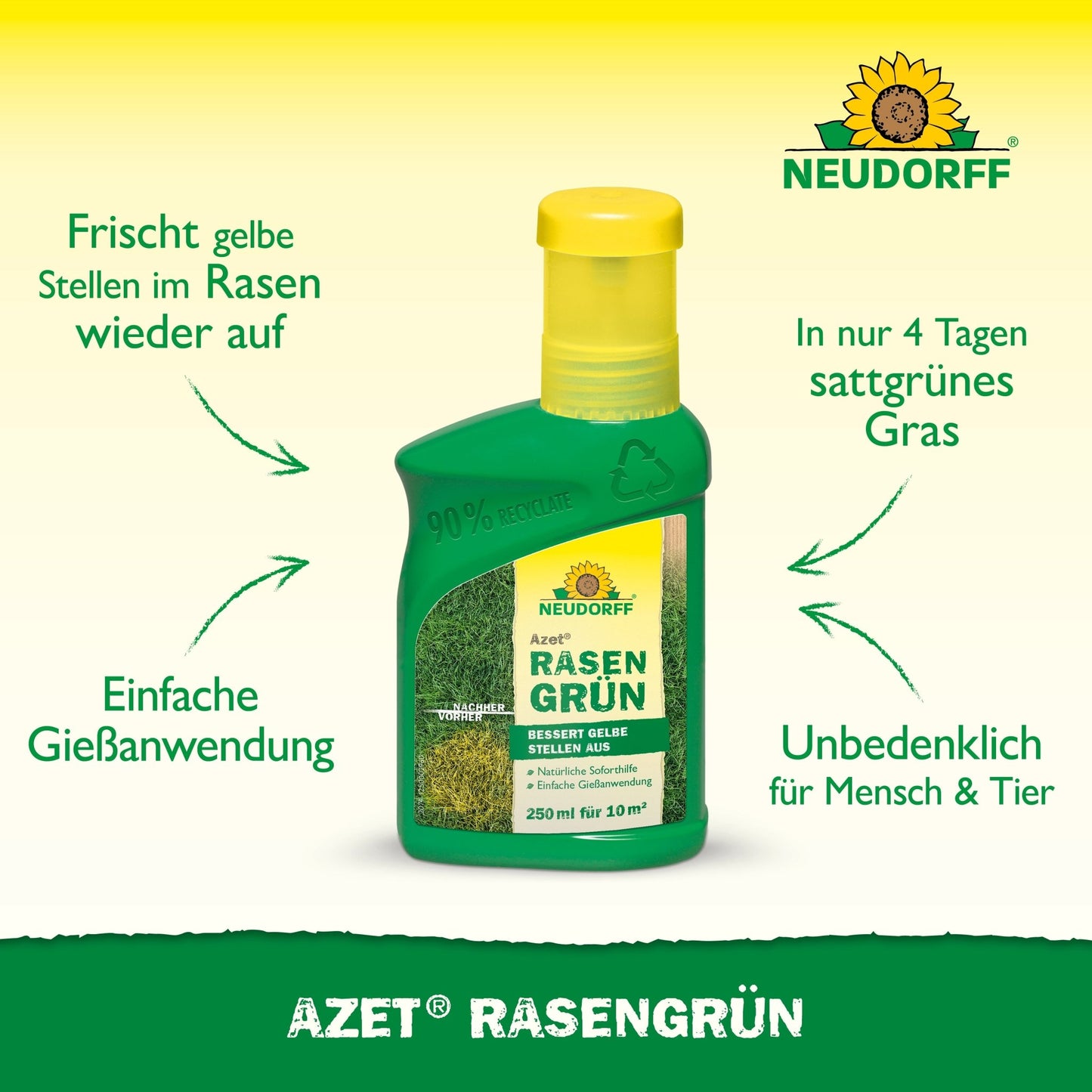 A green 250-ml bottle of Neudorff Shop Azet LawnGreen promises a lush green lawn in just 4 days, quick recovery from yellow spots, and safe use for humans and pets.