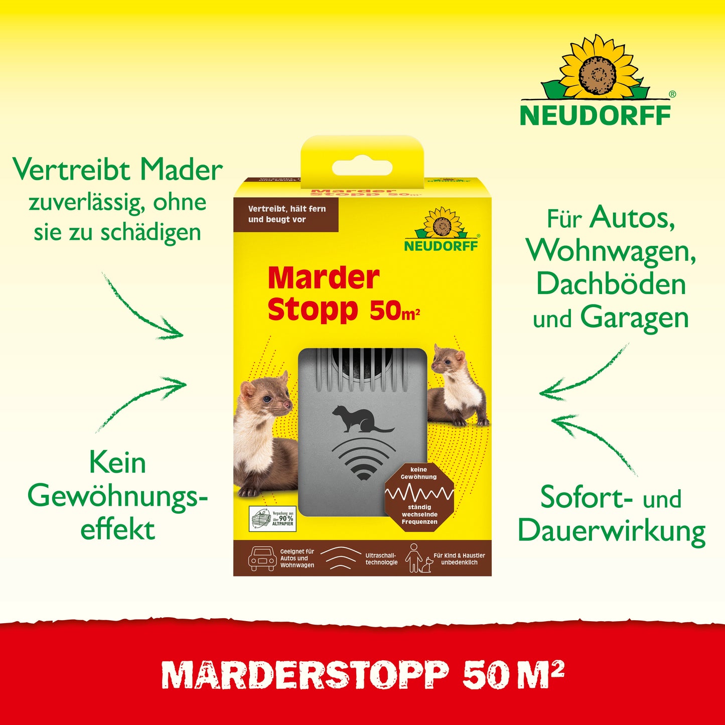 Abgebildet ist eine Schachtel mit der Aufschrift "MarderStopp 50m2" von Neudorff Shop, die auf den wirksamen Schutz gegen Marder hinweist. Die Verpackung zeigt zwei Marderbilder und informiert über die zuverlässige Anwendung und die Vorteile zur Marderabwehr.