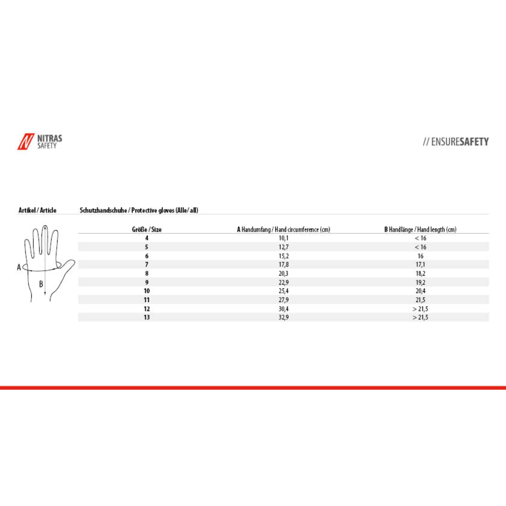 A size chart for NITRAS SKIN FLEX knit gloves from AS Arbeitsschutz GmbH shows hand circumference and length (cm) for sizes 6-12, with special stretch knit, with illustration of measurement points A and B. With Nitras Safety and ENSURESAFETY logos.