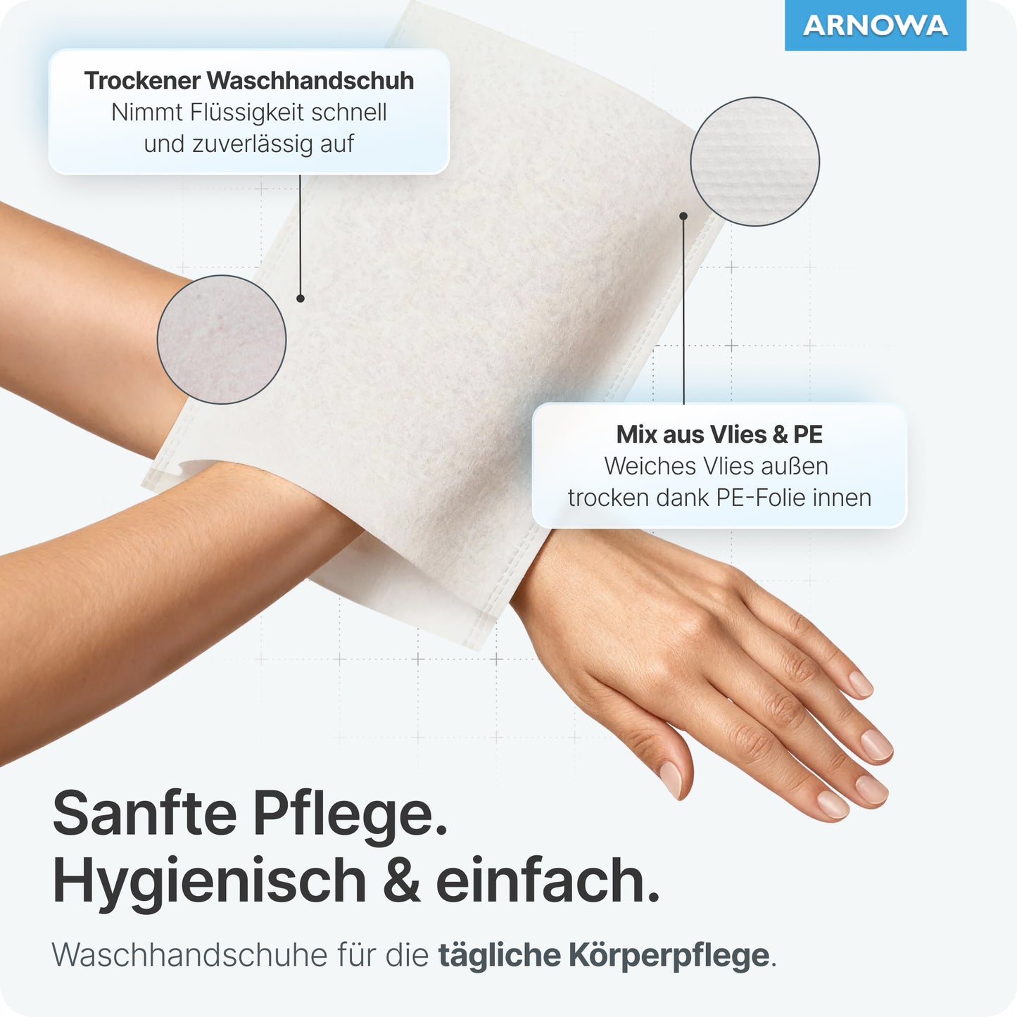 A hand is wearing an ARNOMED disposable wash glove Spunlace with PE by ARNOWA GmbH. Fast liquid absorption, soft fleece, and a water-repellent inner film ensure gentle, hygienic daily care. Bag contains 50 pieces.