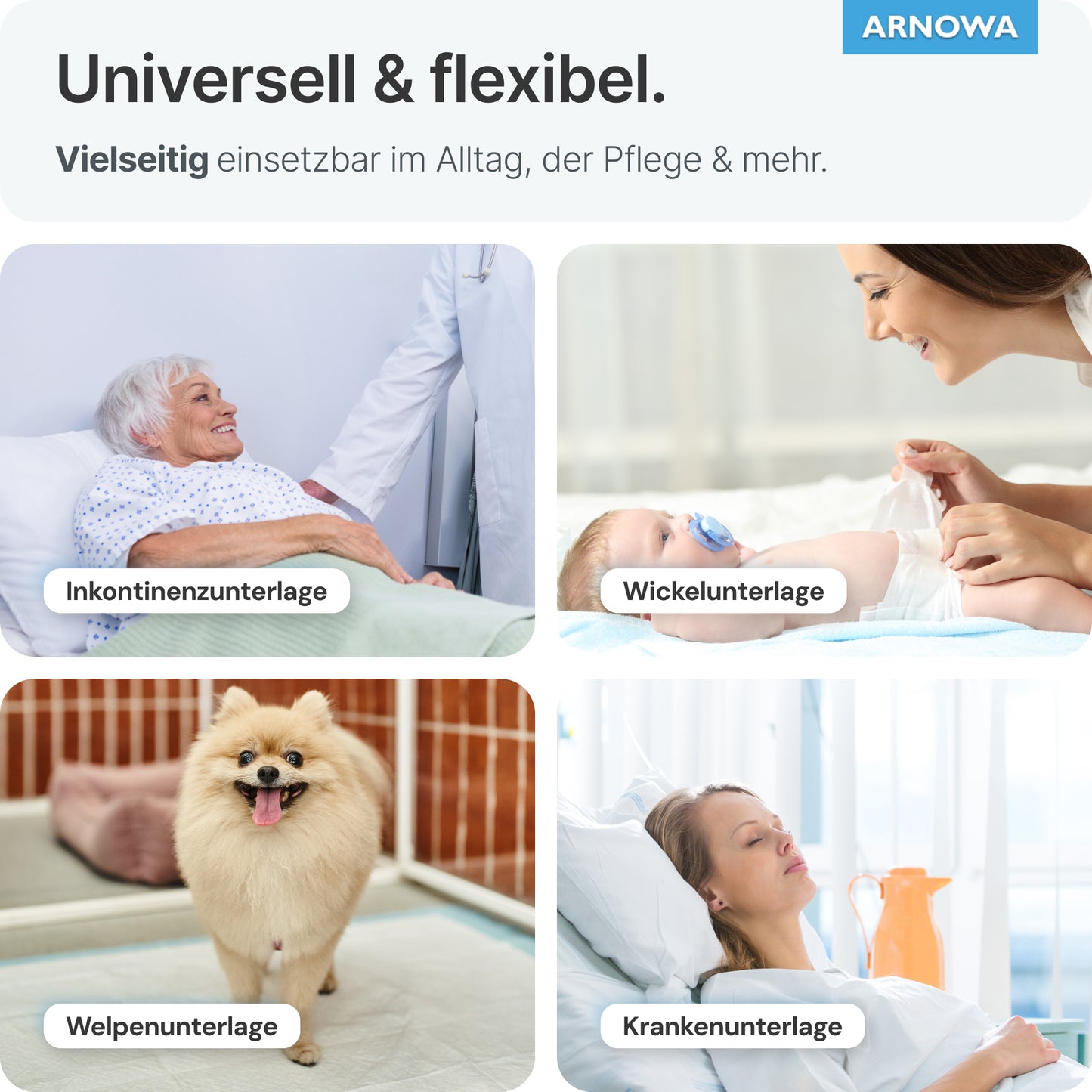 A collage shows ARNOMED SUPERDRY PLUS extra absorbent medical pads with SAP from ARNOWA GmbH, used for incontinence care for the elderly, as diapers, puppy pads, and hospital pads, with each use clearly labeled.