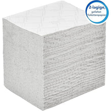 Pictured is a large, rectangular stack of white, two-ply Scott® Control™ single sheet system toilet paper from Kimberly-Clark GmbH. The package contains 36 packs of 220 sheets for lasting comfort. A label reads "2-ply, folded toilet paper."