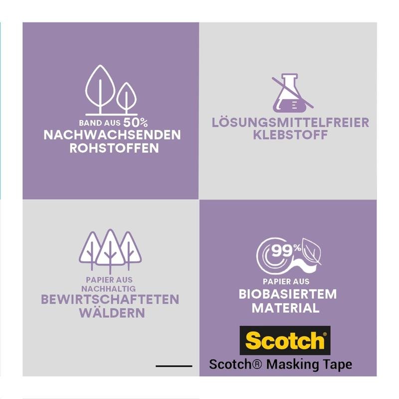 A four-part graphic highlights the eco-friendly features of Scotch® painter's masking tape for delicate surfaces: 100% PEFC-certified paper, 50% renewable resources, solvent-free adhesive, and 99% bio-based material.