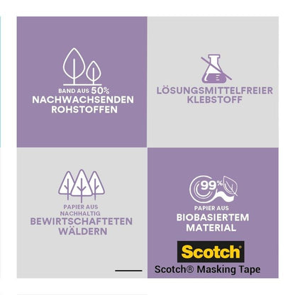 A four-part graphic highlights the eco-friendly features of Scotch® painter's masking tape for delicate surfaces: 100% PEFC-certified paper, 50% renewable resources, solvent-free adhesive, and 99% bio-based material.