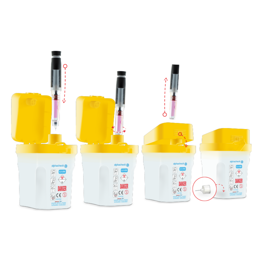 A step-by-step illustration showing the use of a Berger Med GmbH Alphacheck professional disposal box for pen needles | Package (1 piece) with a yellow lid for disposing of pen needles. The steps include inserting the needle, sealing it in the container, and a close-up of the cap after disposal.