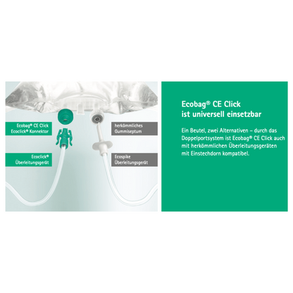 The image shows a medical device setup with a bag connected to tubes. On the left side, there are connectors labeled "B. Braun Ecobag® CE Click" and "Ecospike". On the right side, there is a German text about the compatibility of the device with B. Braun Ecobag® CE Click NaCl 0.9% rinsing solution and its universal applicability for use with various products of B. Braun Deutschland GmbH & Co. KG.