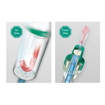 Illustrative diagrams of medical infusion components. Left: A tube labeled "AirStop filter membrane" with arrows indicating the prevention of air flow. Right: A connector labeled "B.Braun Intrafix® SafeSet Premium infusion device with Safeflow membrane valve from B. Braun Deutschland GmbH & Co. KG", highlighting the Safeflow membrane valve for controlled fluid flow and prevention of air entry.