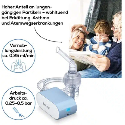 A woman and two children sit on a couch, one child holding a mask. In the front is the discontinued product: Beurer small inhaler IH 60 from Beurer GmbH with German labels, designed for the management of respiratory diseases.