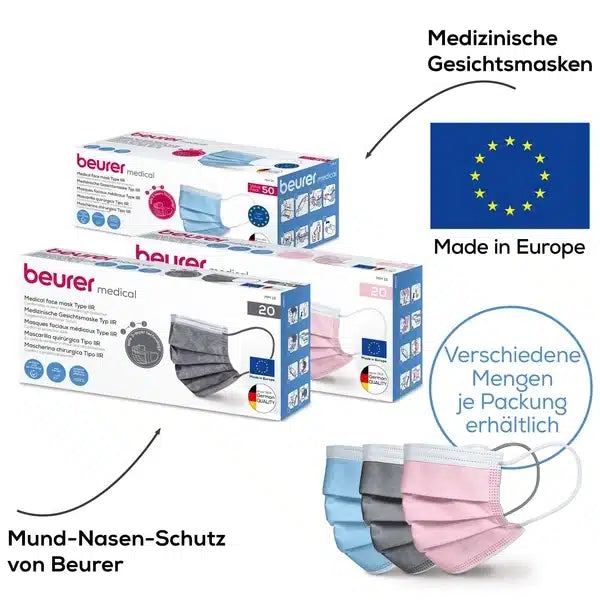 Abgebildet ist eine Packung "Auslaufartikel: Beurer OP-Masken in grau MM 15 - 20 Stück" mit 20 Masken von Beurer GmbH. Auf der Verpackung steht "Mund-Nasen-Schutz von Beurer", "3-lagige Mund-Nasen-Maske" und "Made in Europe".