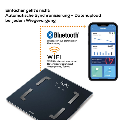 Advertisement for the Beurer BF 880 personal scale with WIFI from Beurer GmbH, highlighting its Bluetooth and WiFi connectivity features. Includes text emphasizing automatic synchronization and data upload, an image of the scale, and a smartphone screen displaying weight, activity, body fat analysis, and fitness goals with the Beurer HealthManager Pro app. Package contains 1 piece.