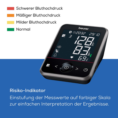 The Beurer BM 64 blood pressure monitor with rest indicator from Beurer GmbH features a display that shows blood pressure values, as well as a color scale indicating risk levels: Red for severe hypertension, orange for moderate, yellow for mild, and green for normal blood pressure. German text explains the risk indicator. It is compatible with the beurer HealthManager Pro.