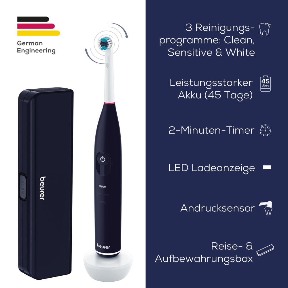 Bild mit der Beurer TB 50 Elektrischen Zahnbürste von Beurer GmbH, mit deutscher Flagge und beschreibendem Text. Die Zahnbürste hat einen schlanken schwarzen Griff gepaart mit einem weißen Kopf, komplett mit Ständer und einer stilvollen schwarzen Aufbewahrungsbox. Hervorgehobene Funktionen auf dem Bild sind 3 Reinigungsprogramme, ein 2-Minuten-Timer, eine LED-Ladeanzeige, leistungsstarker Akku, Andrucksensor und ein mitgeliefertes Reiseetui.
