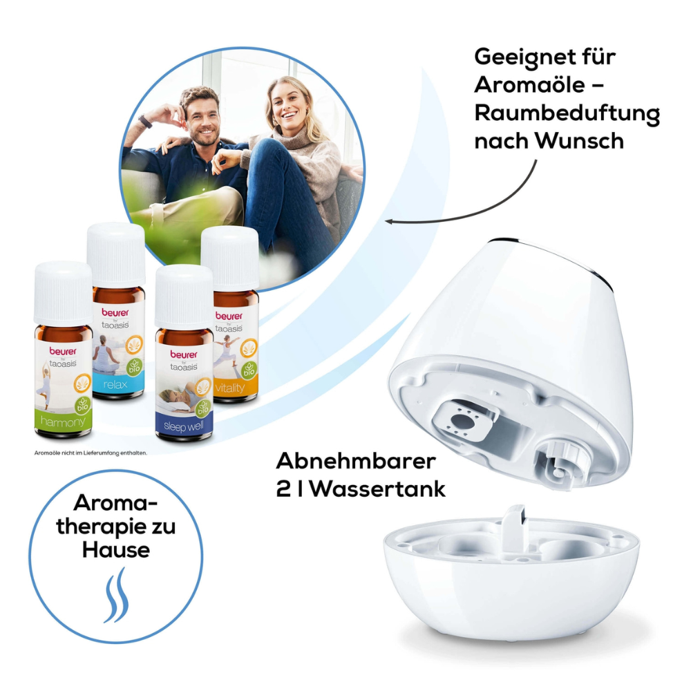 Illustration of the Beurer LB 37 humidifier from Beurer GmbH. It shows three essential oil bottles labeled Harmony, Relax, and Vitality, an open 2-liter water tank with ultrasonic humidification technology, and a happy couple sitting on a couch. The text suggests it is suitable for aromatherapy and home use with aroma oils.