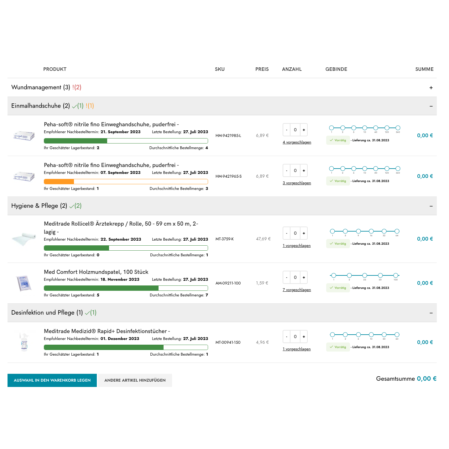 Screenshot of a Shopify B2B order tool by Altruan displaying medical supplies such as wound care, gloves, and disinfectants with images, quantities, customer-specific prices, and a total amount of 0.00 €.
