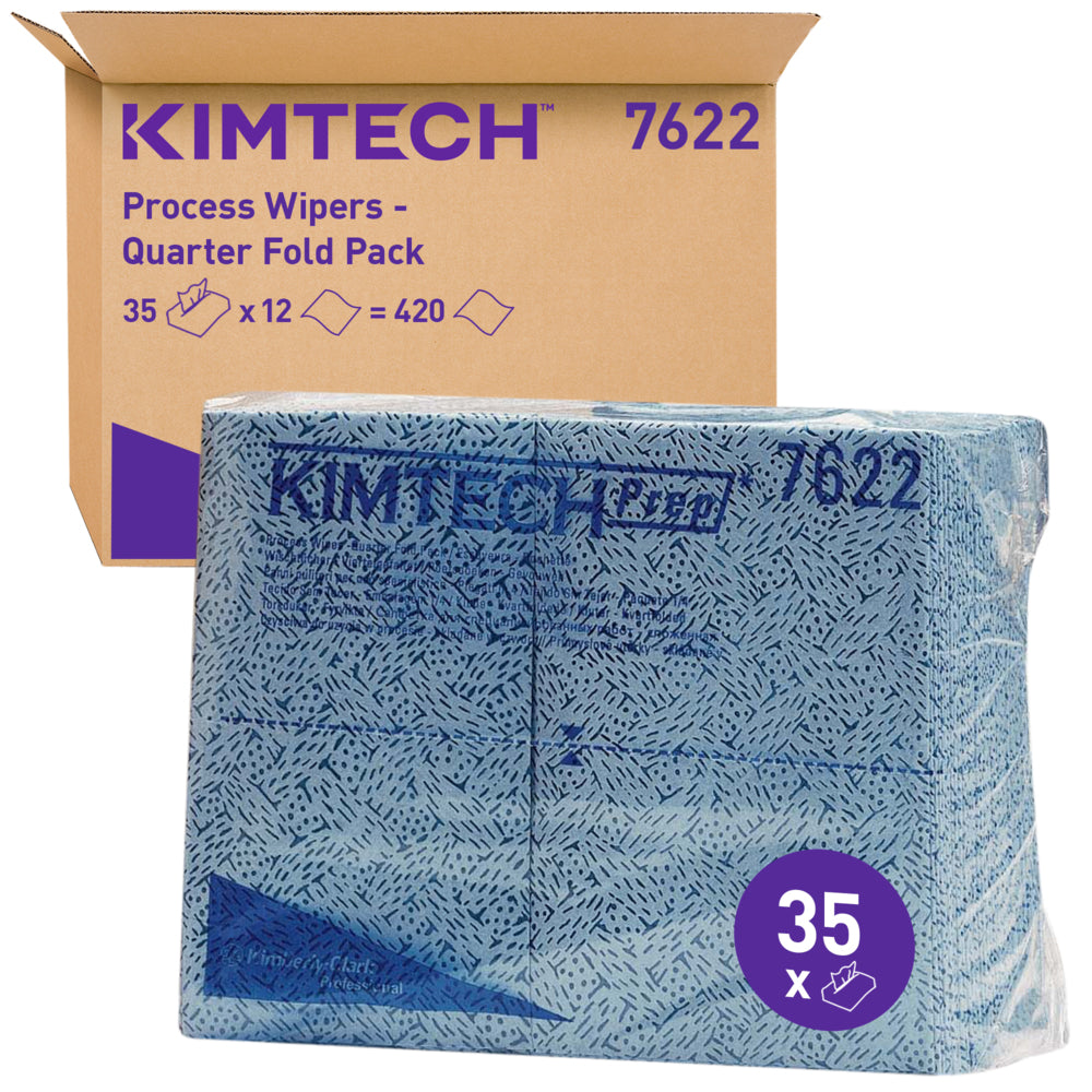 Eine Schachtel mit der Aufschrift "Kimtech® Prozeßwischtücher - Viertelgefaltet / Blau" der Kimberly-Clark GmbH steht hinter einer Verpackung mit der Aufschrift "35 x" in Lila und blauen Produktangaben; der Karton enthält 12 Beutel mit je 35 Blatt.