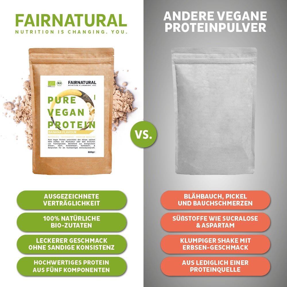 Organic vegan protein powder banana without soy