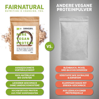 Organic vegan protein powder chocolate without soy