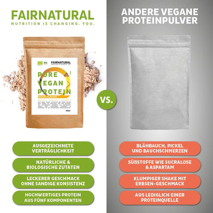 Organic vegan protein powder mango without soy