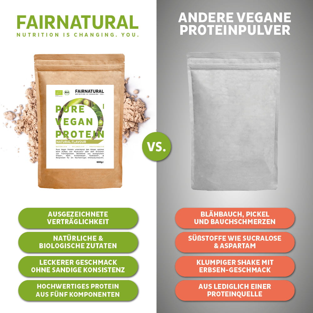 Organic vegan protein powder neutral without soy