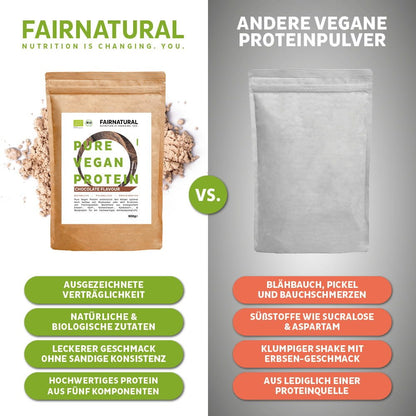 Organic vegan protein powder chocolate without soy