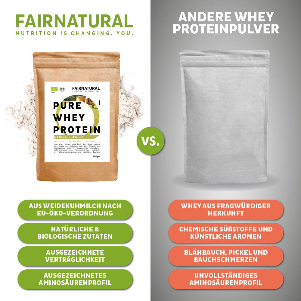 Organic Whey Protein Powder Neutral