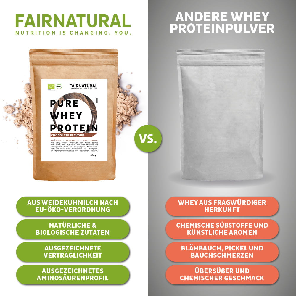 Organic whey protein powder chocolate