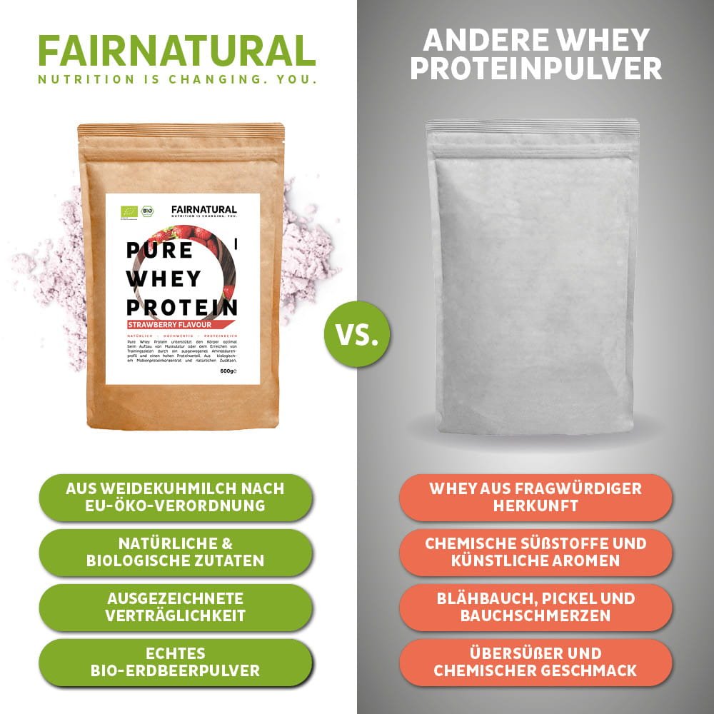 Organic whey protein powder strawberry
