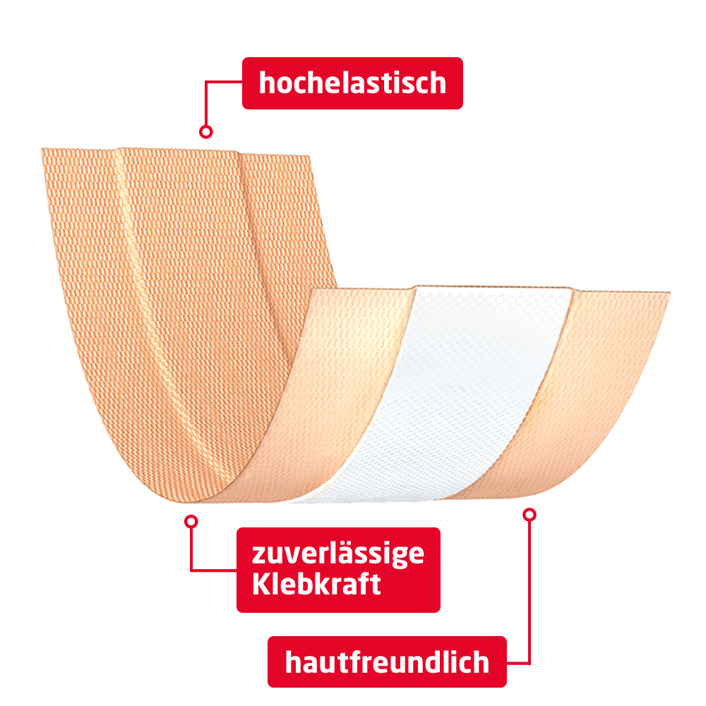 Leukoplast Elastic, Meterware