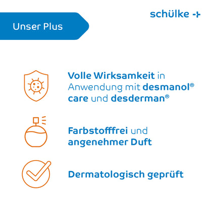 A German infographic by Schülke & Mayr GmbH highlighting three main benefits: effective application with Desmanol care and Desderman, free of dyes, pleasant fragrance, and dermatologically tested. Symbols for effectiveness, fragrance, and dermatological tests accompany the text next to Schülke esemtan® dry skin balm, Body Care Balm - 500 ml | Bottle (500 ml).