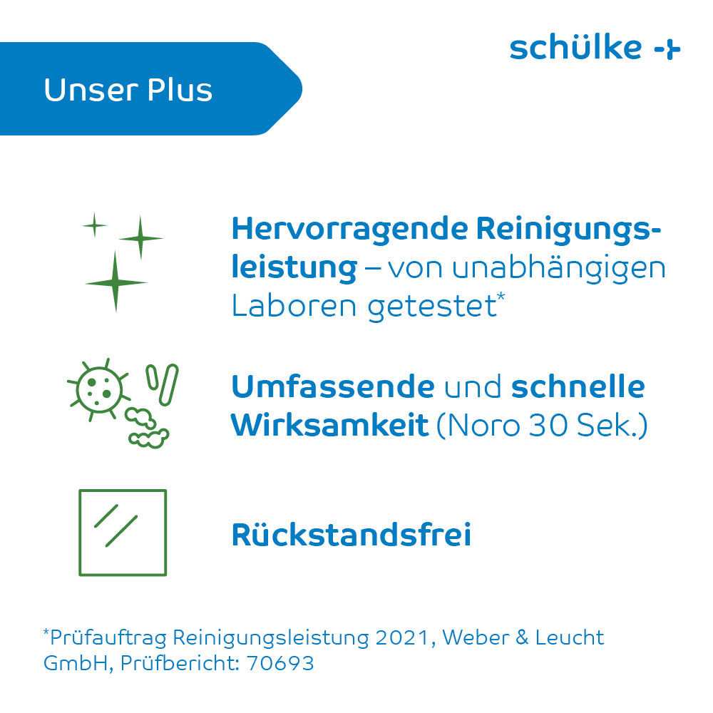 An information card, predominantly in blue and white, from Schülke & Mayr GmbH, detailing the features of Schülke Mikrozid AF Wipes Premium Disinfectant Wipes - 50 wipes | pack (50 wipes). It highlights the excellent cleaning performance through alcoholic rapid disinfection, fast and comprehensive effectiveness, and residue-free results. There are few illustrations and notes marked with asterisks.