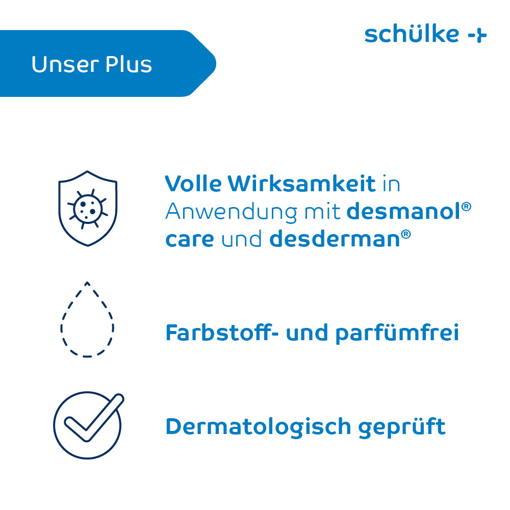 A German-language infographic for the brand Schülke & Mayr GmbH highlights three essential points: high efficacy with Schülke sensiva® protective emulsion, free from dyes and fragrances, and dermatologically tested. Enriched with jojoba oil, each point is accompanied by a symbol: a shield, a drop, and a checkmark.