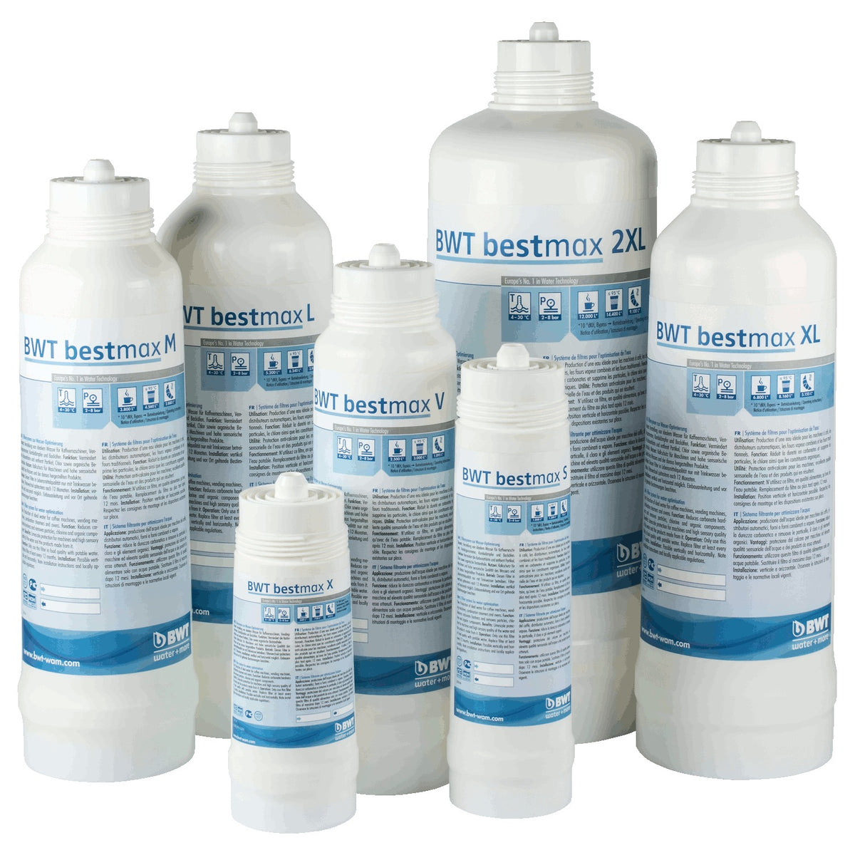 BWT Ersatzteil bestmax 2XL – Teilenr. 799316