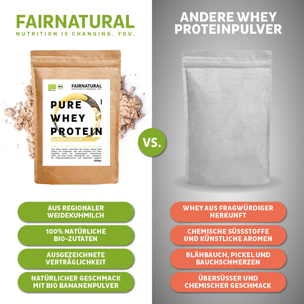 Organic whey protein powder banana